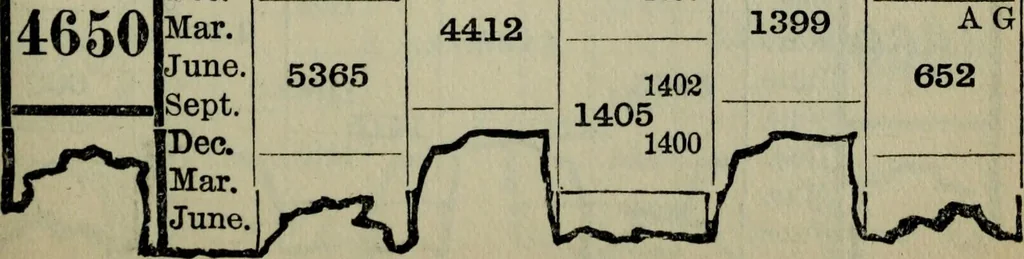An illustration from Our race : its origin and its destiny, 1894, leaf 492
