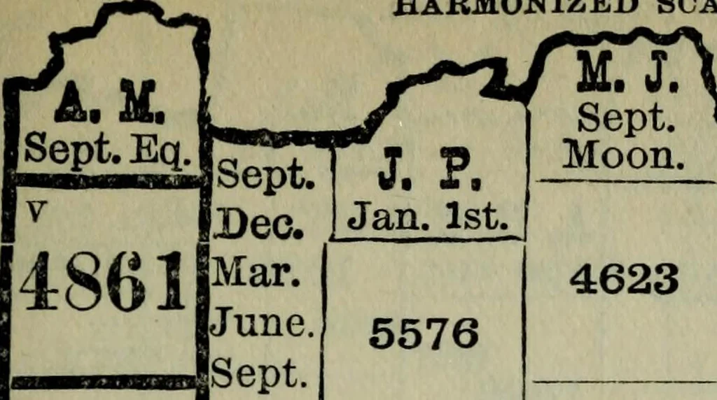 An illustration from Our race : its origin and its destiny, 1894, leaf 514