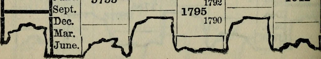 An illustration from Our race : its origin and its destiny, 1894, leaf 531
