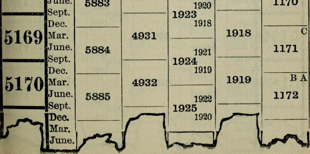 An illustration from Our race : its origin and its destiny, 1894, leaf 544