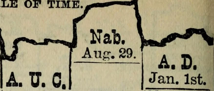 An illustration from Our race : its origin and its destiny, 1894, leaf 547