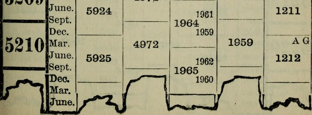 An illustration from Our race : its origin and its destiny, 1894, leaf 548