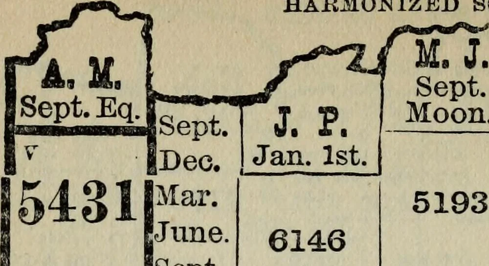 An illustration from Our race : its origin and its destiny, 1894, leaf 571