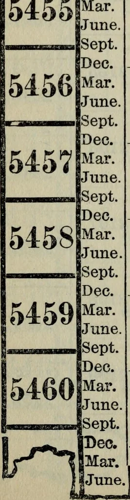 An illustration from Our race : its origin and its destiny, 1894, leaf 573