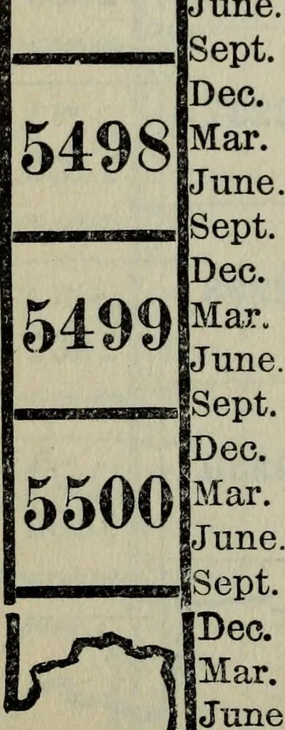 An illustration from Our race : its origin and its destiny, 1894, leaf 577