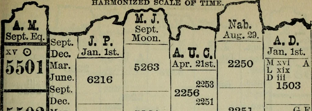 An illustration from Our race : its origin and its destiny, 1894, leaf 578