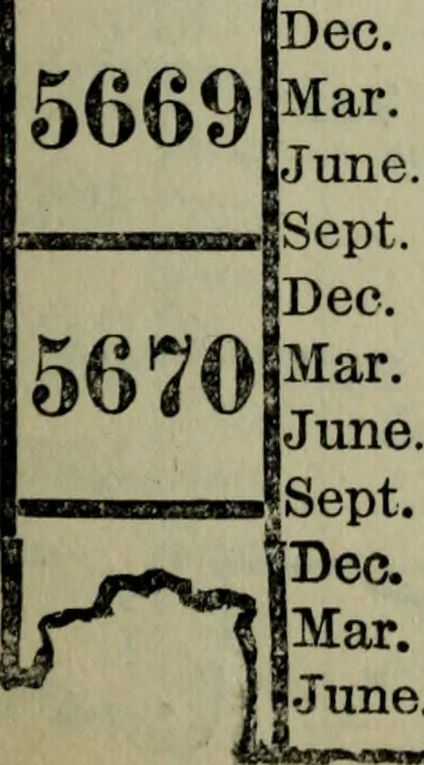 An illustration from Our race : its origin and its destiny, 1894, leaf 594