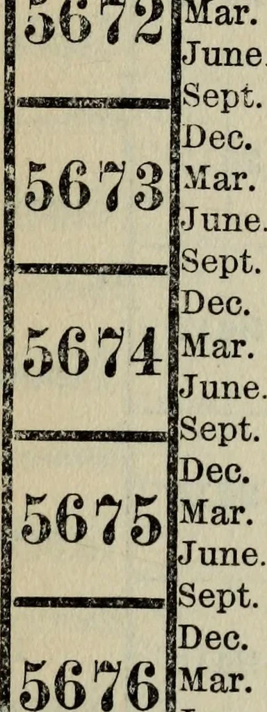 An illustration from Our race : its origin and its destiny, 1894, leaf 595