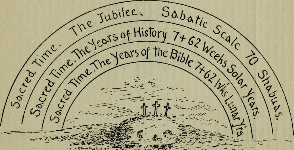 An illustration from Our race : its origin and its destiny, 1896, leaf 423