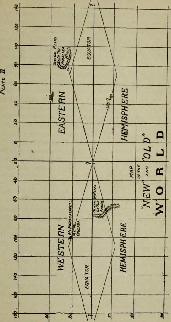 An illustration from Our race : its origin and its destiny, 1892, leaf 631