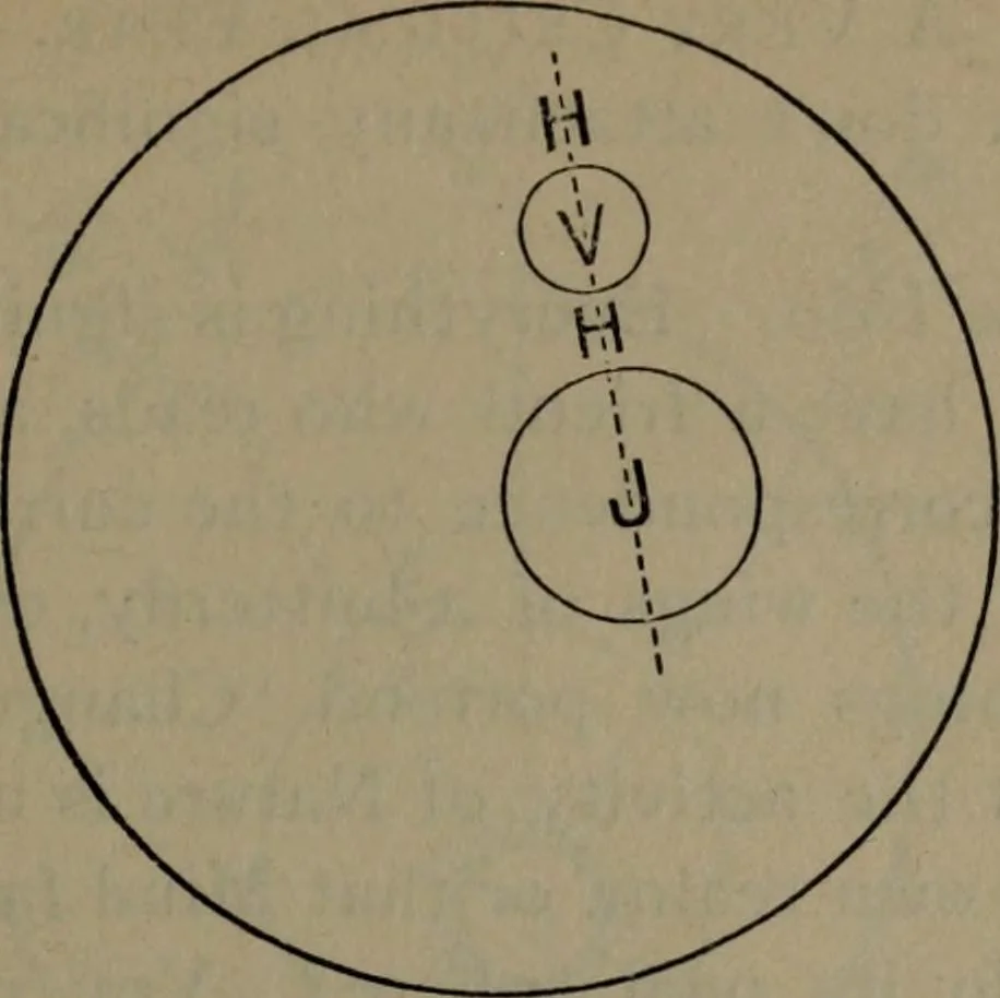 An illustration from Our race : its origin and its destiny, 1892, leaf 563