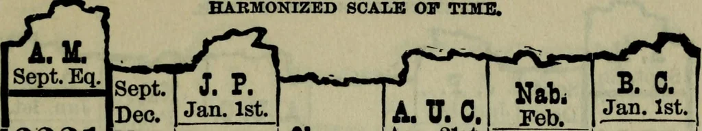 An illustration from Our race : its origin and its destiny, 1893, leaf 448