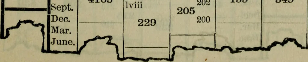 An illustration from Our race : its origin and its destiny, 1893, leaf 470