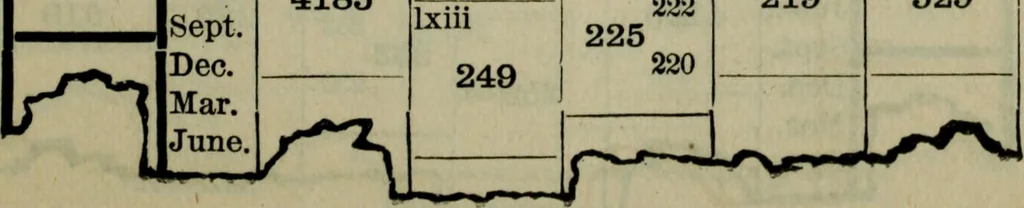 An illustration from Our race : its origin and its destiny, 1893, leaf 472