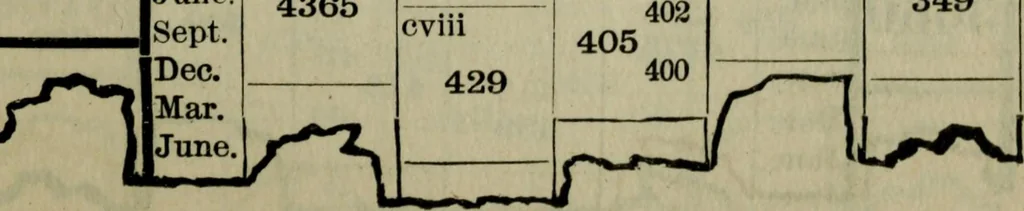 An illustration from Our race : its origin and its destiny, 1893, leaf 490