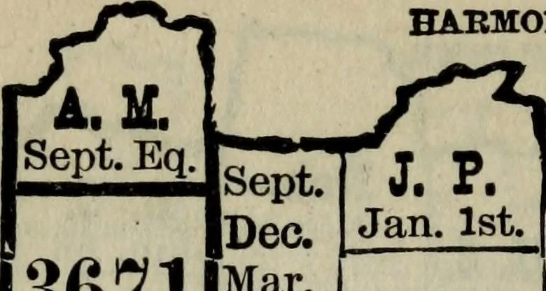 An illustration from Our race : its origin and its destiny, 1893, leaf 493
