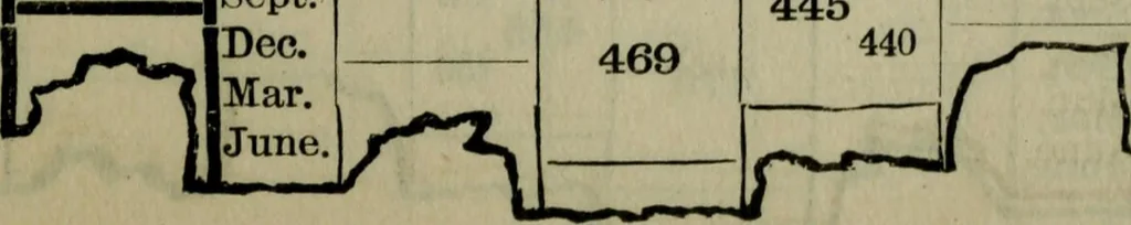 An illustration from Our race : its origin and its destiny, 1893, leaf 494