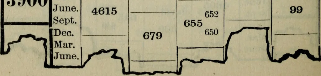 An illustration from Our race : its origin and its destiny, 1893, leaf 515