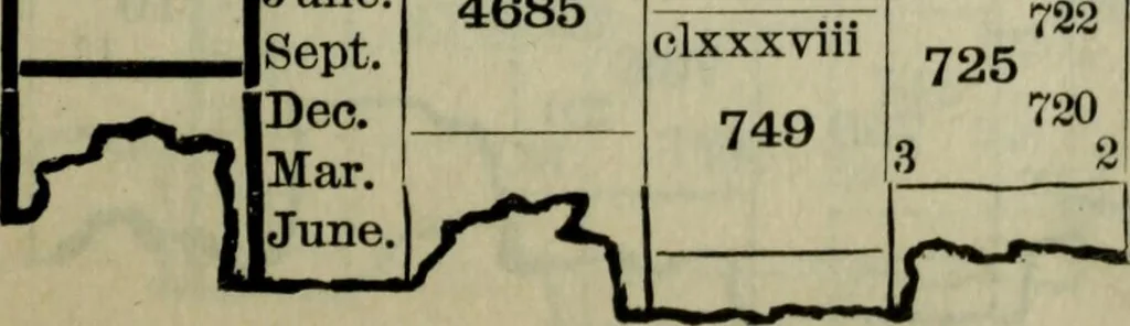 An illustration from Our race : its origin and its destiny, 1893, leaf 522