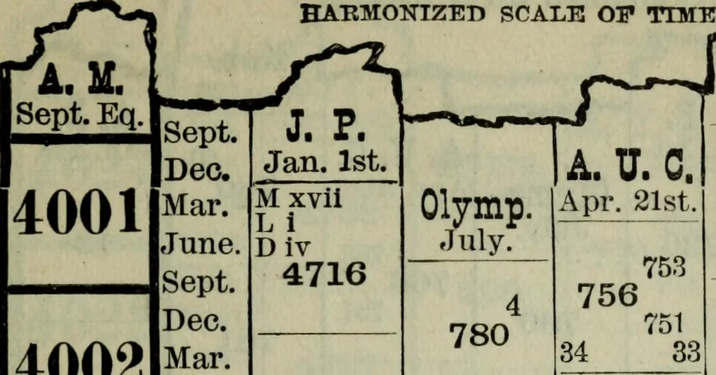 An illustration from Our race : its origin and its destiny, 1893, leaf 526