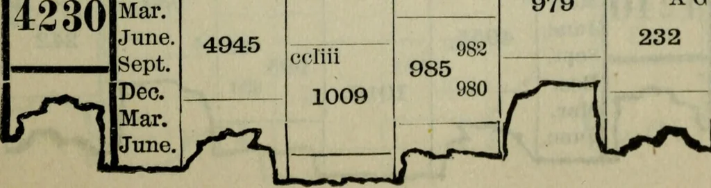 An illustration from Our race : its origin and its destiny, 1893, leaf 548