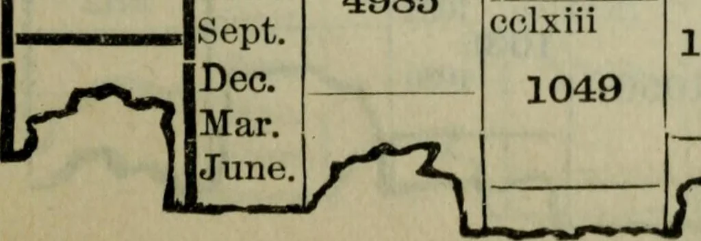 An illustration from Our race : its origin and its destiny, 1893, leaf 552