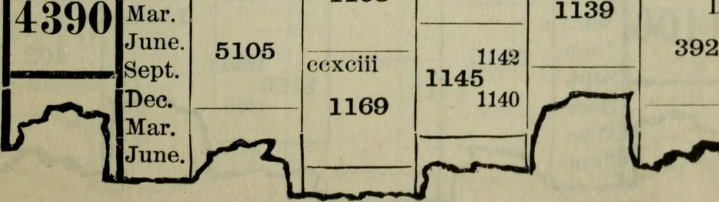 An illustration from Our race : its origin and its destiny, 1893, leaf 564