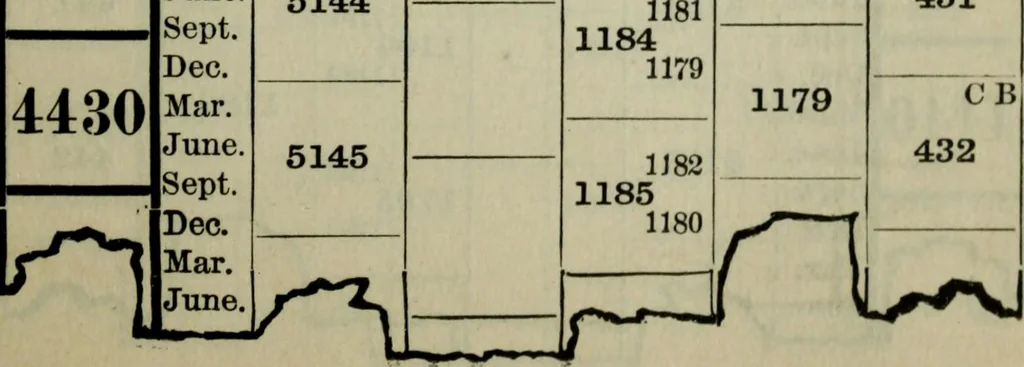 An illustration from Our race : its origin and its destiny, 1893, leaf 568