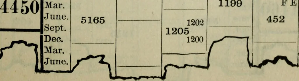 An illustration from Our race : its origin and its destiny, 1893, leaf 570