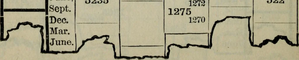 An illustration from Our race : its origin and its destiny, 1893, leaf 577