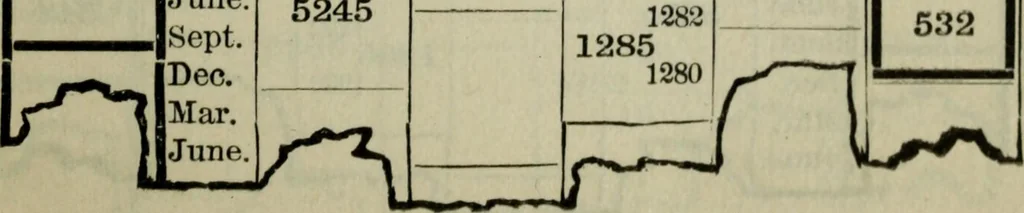 An illustration from Our race : its origin and its destiny, 1893, leaf 578