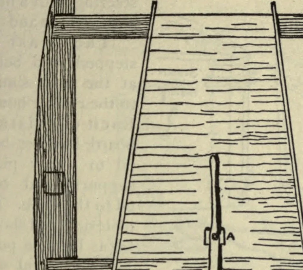 An illustration from The outdoor handy book, 1914, leaf 239