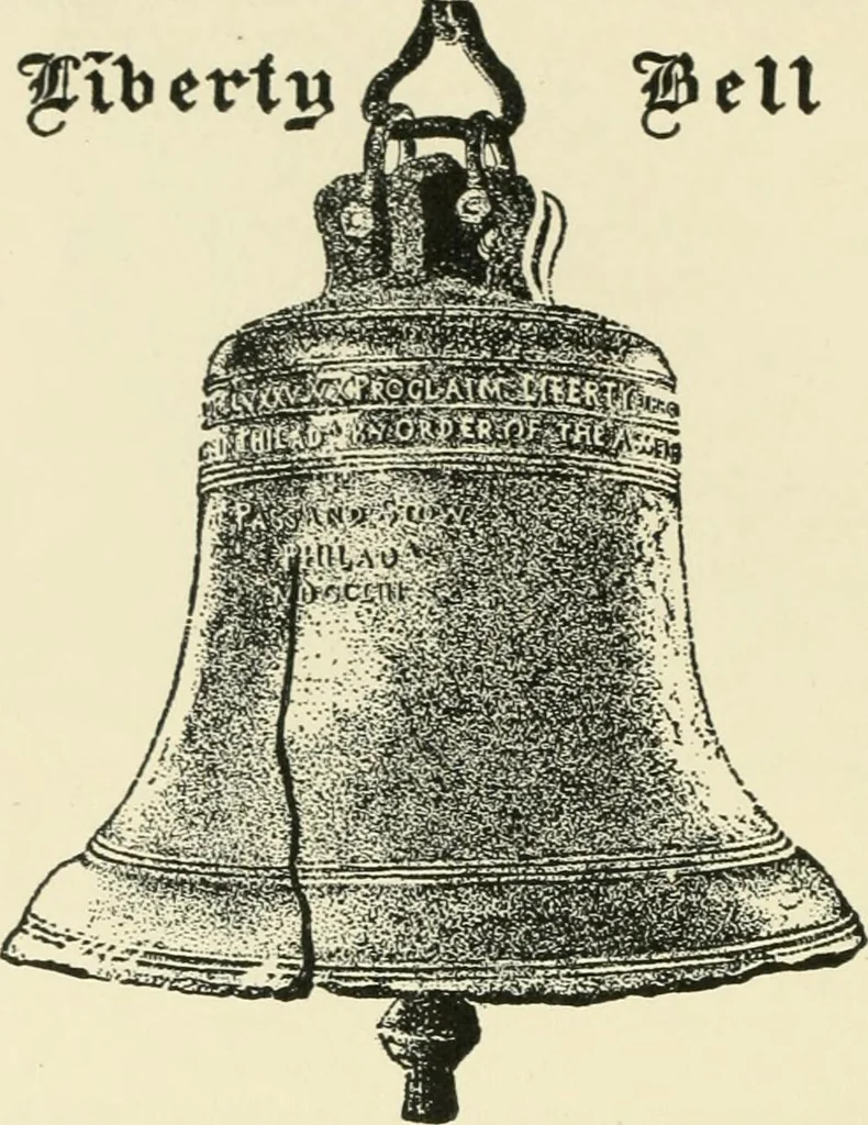 An illustration from An outline of the life and works of Col. Paul Revere; with a partial catalogue of silverware bearing his name, 1901, leaf 117