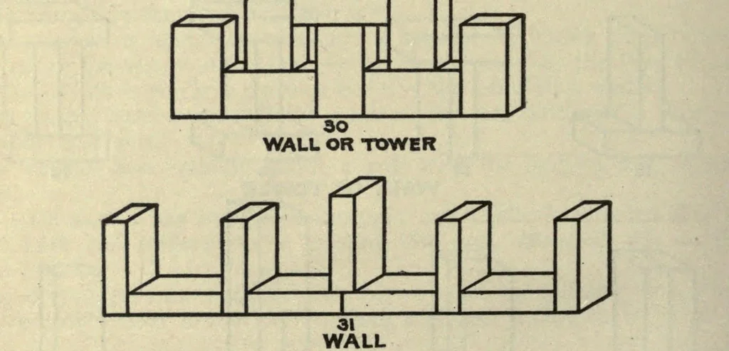 An illustration from An outline of physical education for primary and grammar schools, junior high schools, and high schools, 1917, leaf 126
