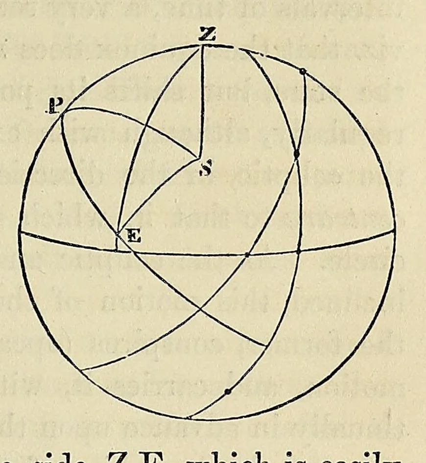 An illustration from Outlines of astronomy, 1858, leaf 237