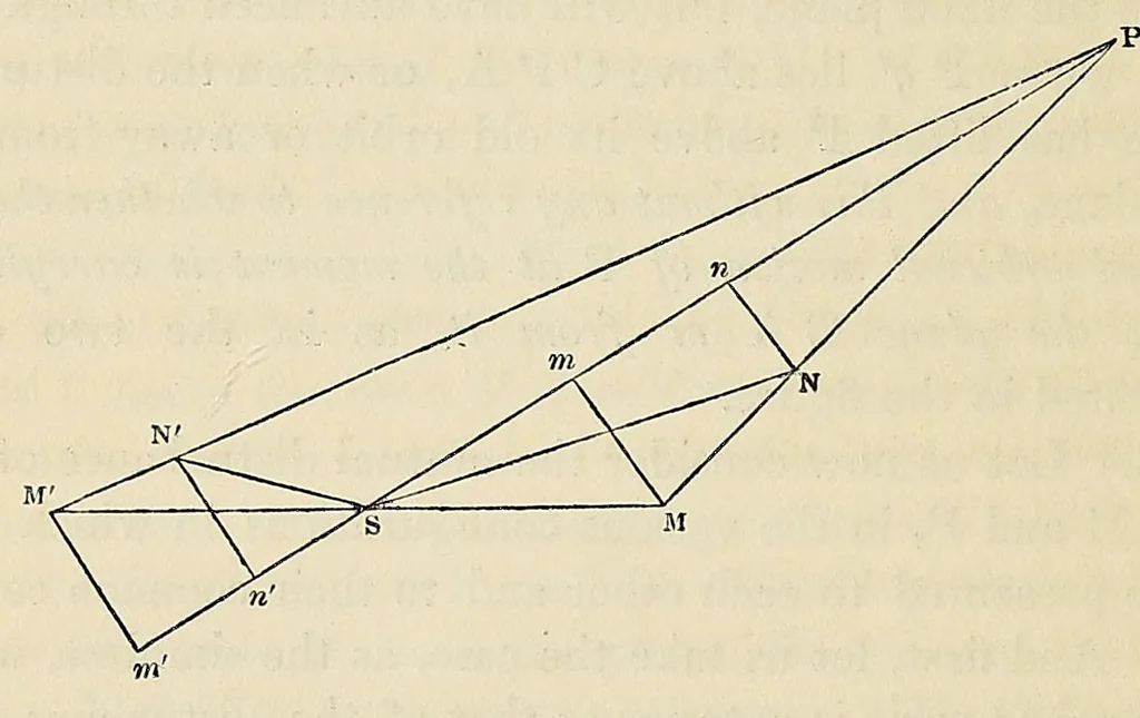 An illustration from Outlines of astronomy, 1858, leaf 462