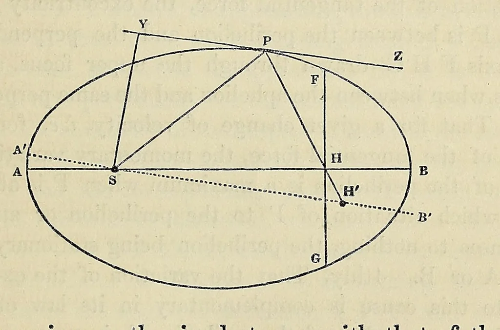 An illustration from Outlines of astronomy, 1858, leaf 495