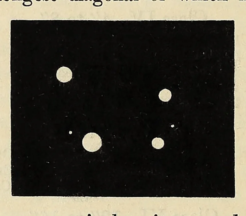 An illustration from Outlines of astronomy, 1858, leaf 646