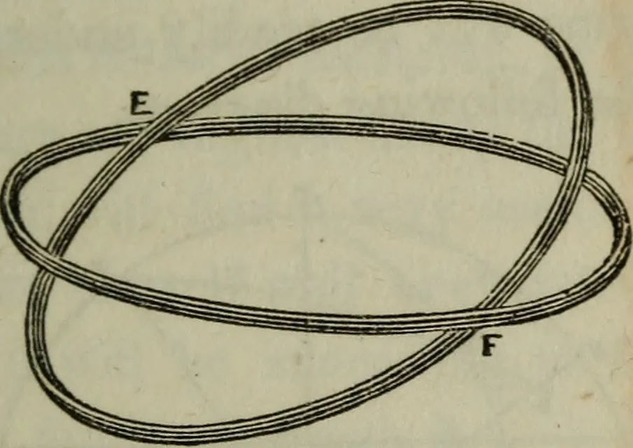 An illustration from Outlines of astronomy, 1850, leaf 26