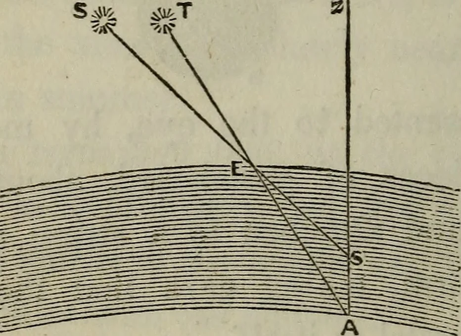An illustration from Outlines of astronomy, 1850, leaf 53