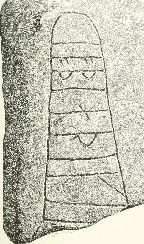 An illustration from De danske runemindesmaerker, forklarede, 1864, leaf 58