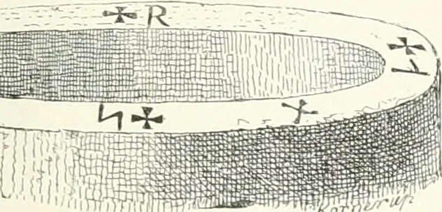 An illustration from De danske runemindesmaerker, forklarede, 1864, leaf 66