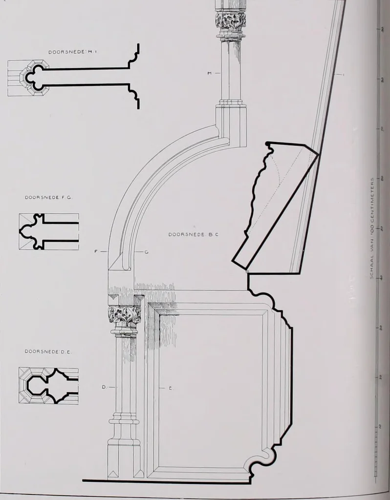 An illustration from De Nederlandsche monumenten van geschiedenis en kunst : geillustreerde beschrijving, 1912, leaf 166