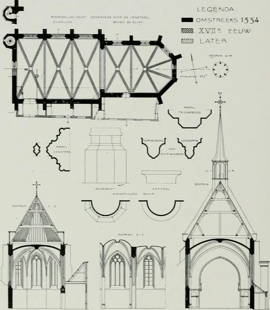 An illustration from De Nederlandsche monumenten van geschiedenis en kunst : geillustreerde beschrijving, 1912, leaf 205