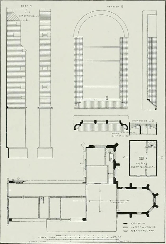 An illustration from De Nederlandsche monumenten van geschiedenis en kunst : geillustreerde beschrijving, 1912, leaf 250