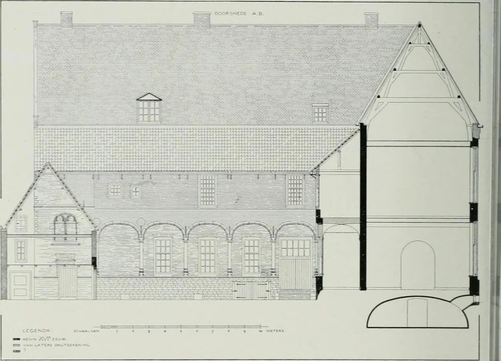 An illustration from De Nederlandsche monumenten van geschiedenis en kunst : geillustreerde beschrijving, 1912, leaf 259
