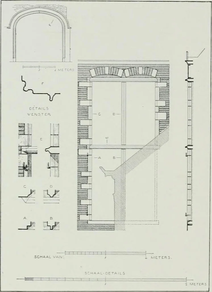 An illustration from De Nederlandsche monumenten van geschiedenis en kunst : geillustreerde beschrijving, 1912, leaf 263