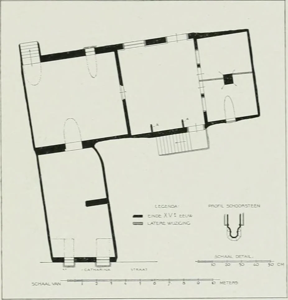 An illustration from De Nederlandsche monumenten van geschiedenis en kunst : geillustreerde beschrijving, 1912, leaf 266