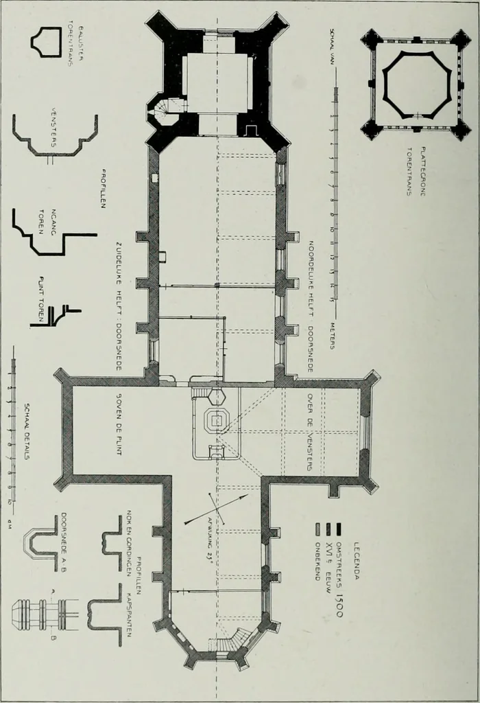 An illustration from De Nederlandsche monumenten van geschiedenis en kunst : geillustreerde beschrijving, 1912, leaf 291