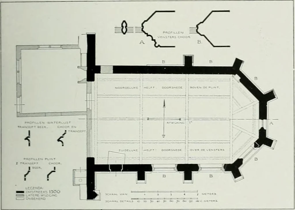 An illustration from De Nederlandsche monumenten van geschiedenis en kunst : geillustreerde beschrijving, 1912, leaf 42